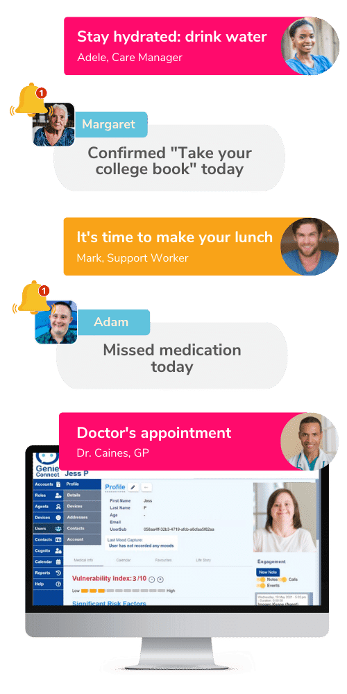 The Care Portal monitoring